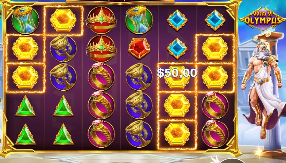 Panduan Bermain Sukses di Gates Of Olympus 1000 Slot